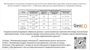 Разбор задания №16 ОГЭ по географии 2022