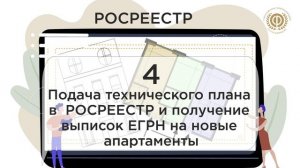 Узаконивание разделения апартаментов на части
