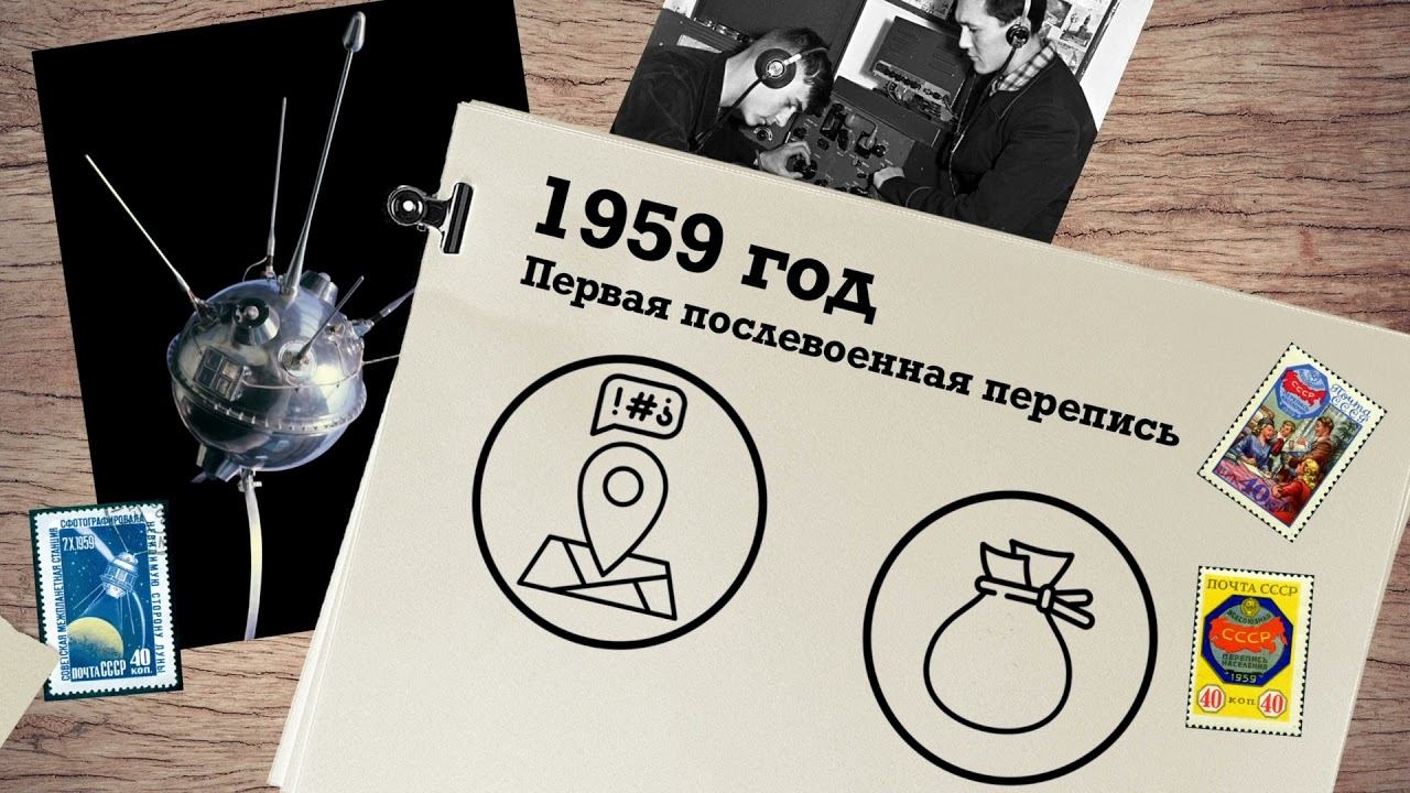 Всероссийская перепись населения. Как менялись вопросы от переписи к переписи