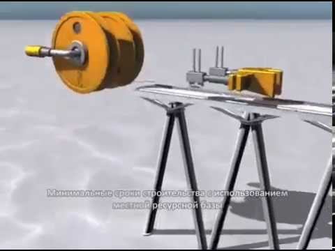 Экологический транспорт