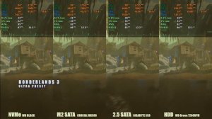 HDD vs SSD(2.5) vs M.2 SSD vs NVMe