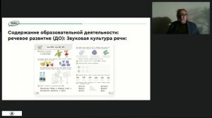 ВЕБИНАР | «Преемственность дошкольного и начального общего образования в условиях реализации ФОП»