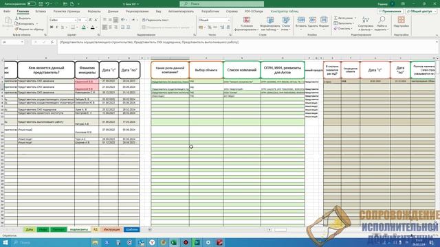 подписанты