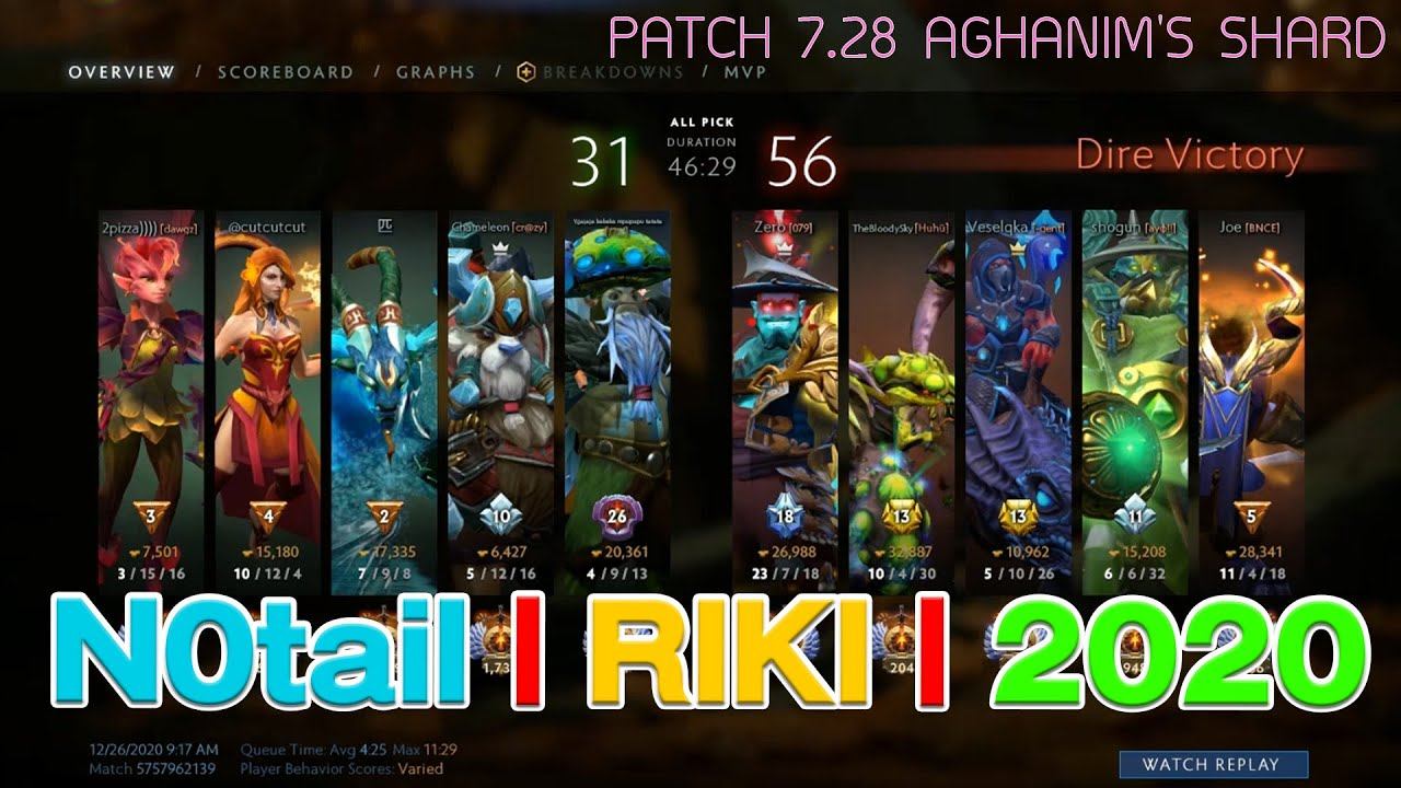 Dota2 ProPlayer - N0tail | RIKI | 2020 | Replay | 7.28 AGHANIM'S SHARDS смотреть онлайн