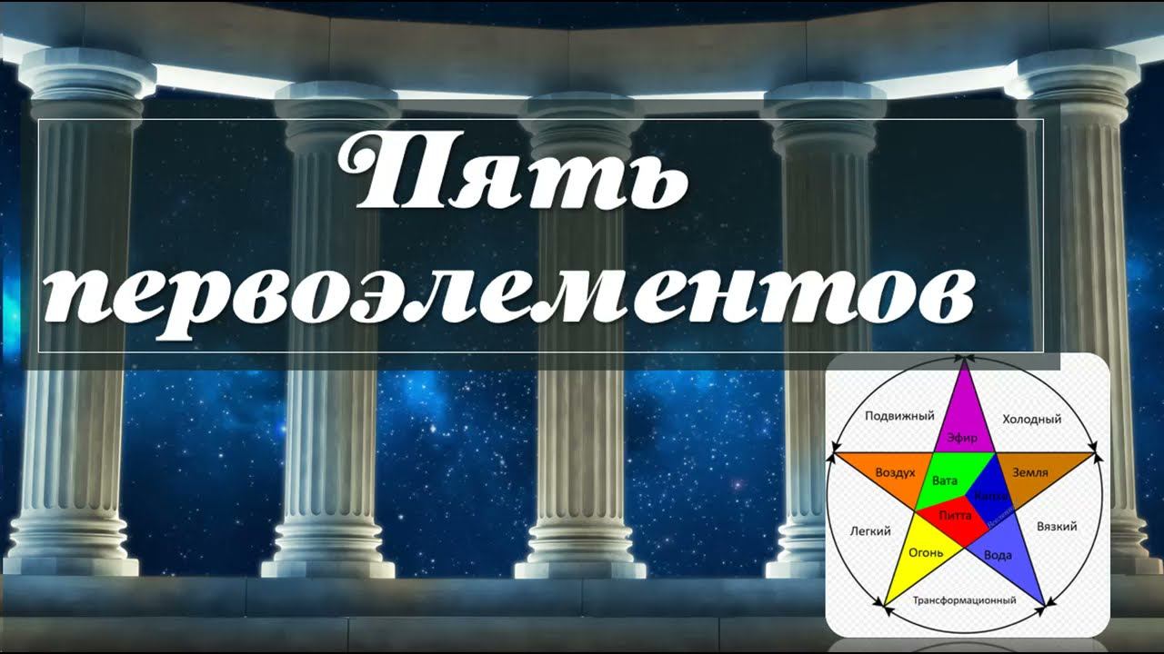 Пять первоэлементов. Пять сил природы. Суть астрологии.