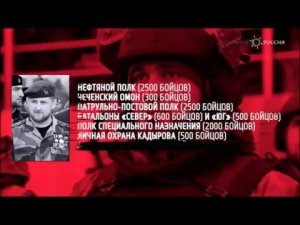 Фильм "Семья" о связях Путина и Кадырова