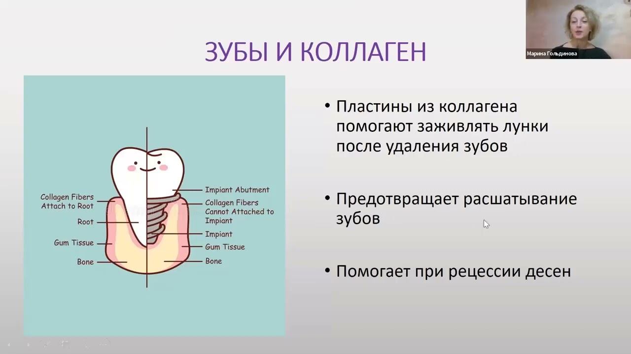 Польза коллагена при имплантации зубов.