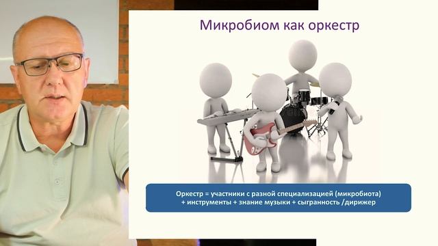 Микробиом как фундаментальная система здоровья