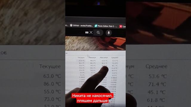 Тесты RX были такими специально, с разогнанной памятью под майниг смотреть онлайн