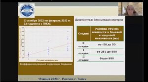 Лимфатическая система. Запись вебинара.