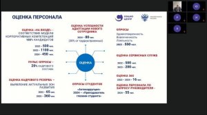 Вебинар "Разработка ключевых политик вуза инструменты лучшие практики и кейсы"