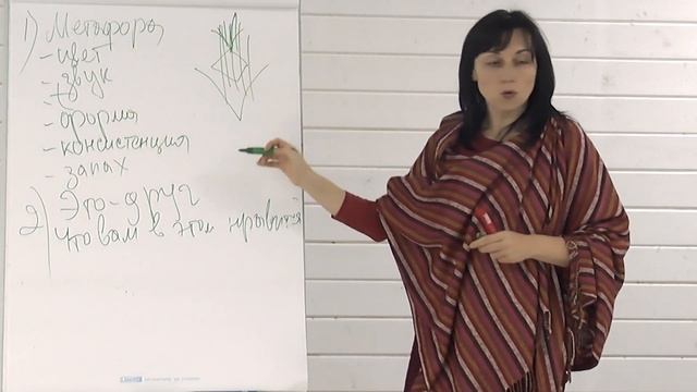 Алгоритм работы с БОЛЬЮ | автор Наталья Качанова