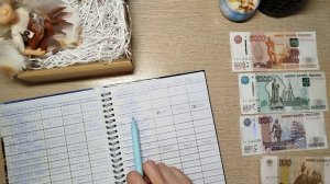 Распределение бюджета #10/ распределяю аванс 10730 рублей