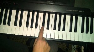 Обучение клубняку Tony Igy - Астрономия на пианино