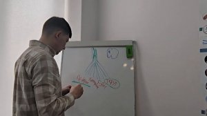 Патологические синкинезии