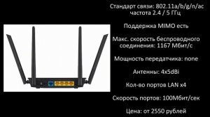 Лучшие бюджетные Wi Fi роутеры / Какой роутер лучше купить (Май 2020)