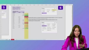 Практический урок «Как делать выводы из цифр в отчёте»