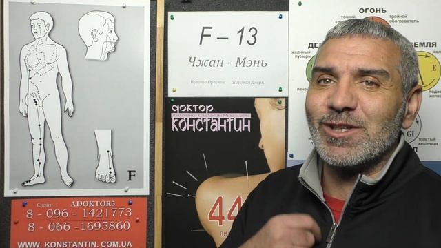 Гиподинамия