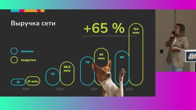 Прямой эфир: Конференция «5 экспертов. Встреча представителей МСП Уральского региона»