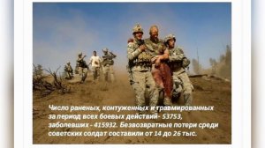 Афганистан болит в моей душе