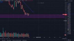 Правильный подход в торговле бинарными опционами!!! Смотри и повторяй!!! Обучение для новичков!!!