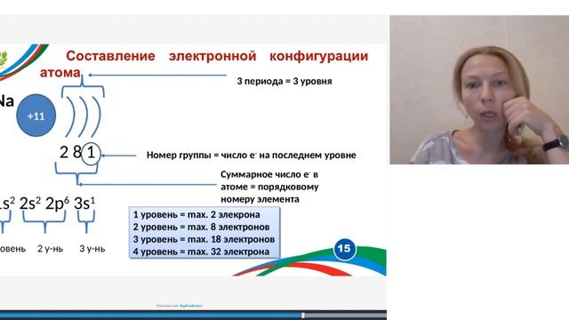 Химия Вебинар 1