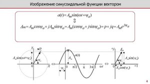 Лекция по электротехнике 3.2 - Изображение синусоидальной функции вектором
