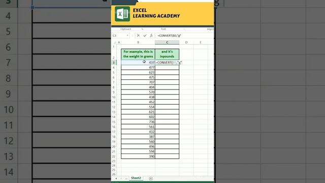 Convert Grams to Pounds in Excel: The Quick and Easy Way