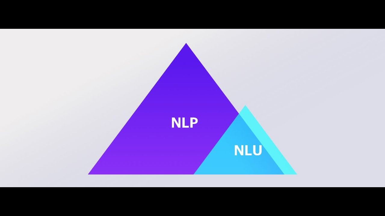 NLU (Natural Language Understanding) vs. NLP (Natural Language Processing)
