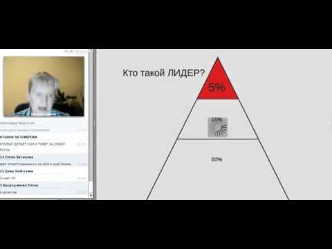 ДЕЛЕГИРОВАНИЕ! ЗАЧЕМ? ЧТО? и КОМУ?
