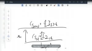10.5. Химия. Тепловой эффект, энтальпия.