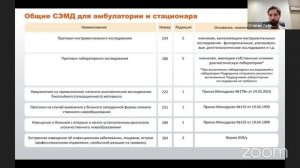 ЕГИСЗ: как легко и правильно организовать работу по подключению