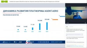 Авиабилеты для турагентов B2B платформа Agent.aero. Расписание авиакомпании Etihad Airways 2024
