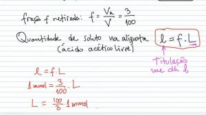 Experimento virtual: isoterma de adsorção do ácido acético sobre carvão ativo