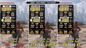 RX 580 vs GTX 1660 Super vs RX 5600 XT - Test in 11 New Games + FSR 3.1 Frame Generation
