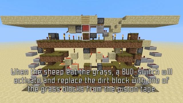 Minecraft Showcase - Wool regeneration cell смотреть онлайн