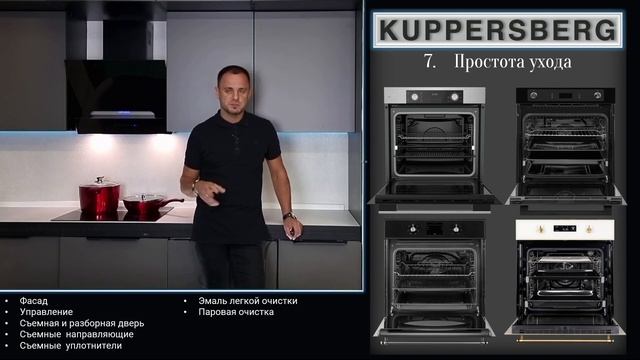 1 Вебинар Kuppersberg  ДШ 2023