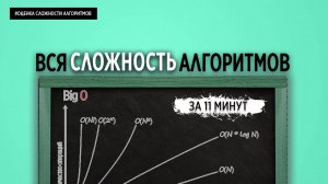 ВСЯ СЛОЖНОСТЬ АЛГОРИТМОВ ЗА 11 МИНУТ | ОСНОВЫ ПРОГРАММИРОВАНИЯ