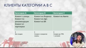 Зимний маркетинг для салонов красоты 2024