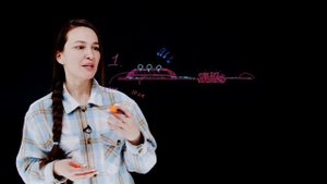 «Умные» грядки для участков с тяжелыми глинами.