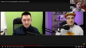 Кто такой Иван Гордынец? Смотрим видео "Желтого клуба".