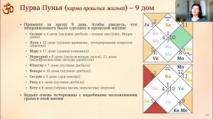 Марана Карака Стхана. Часть 2.