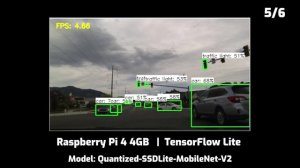 Производительность Raspberry Pi 3 против Raspberry Pi 4 благодаря TensorFlow, TF Lite и Coral