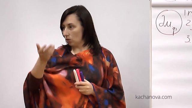 Как оживить ЭМОЦИИ? | Видео-курс «4 формы САМОреализации» ч.3