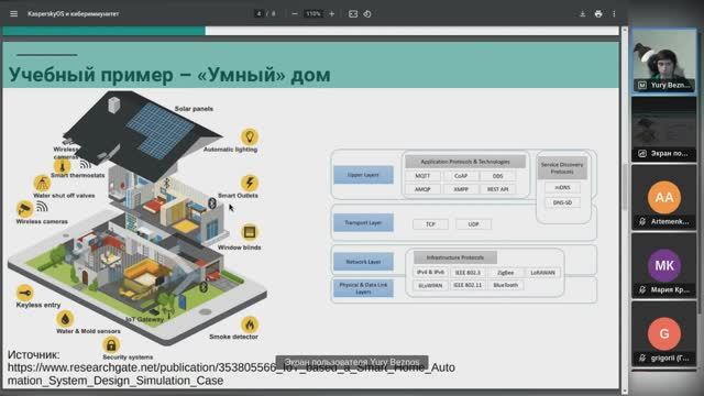 Занятие 1/4. Проект "умного" дома на KasperskyOS. Транспортный код IPC C/C++. Домашка.