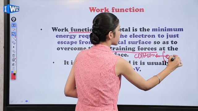 Dual Nature Of Radiation And Matter | Class 12 Physics | Electron Emission | CBSE | NCERT Part - 1