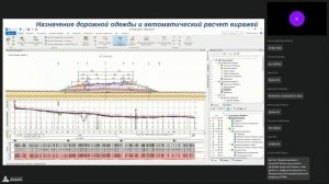 Технологии информационного моделирования КРЕДО в условиях импортозамещения 1