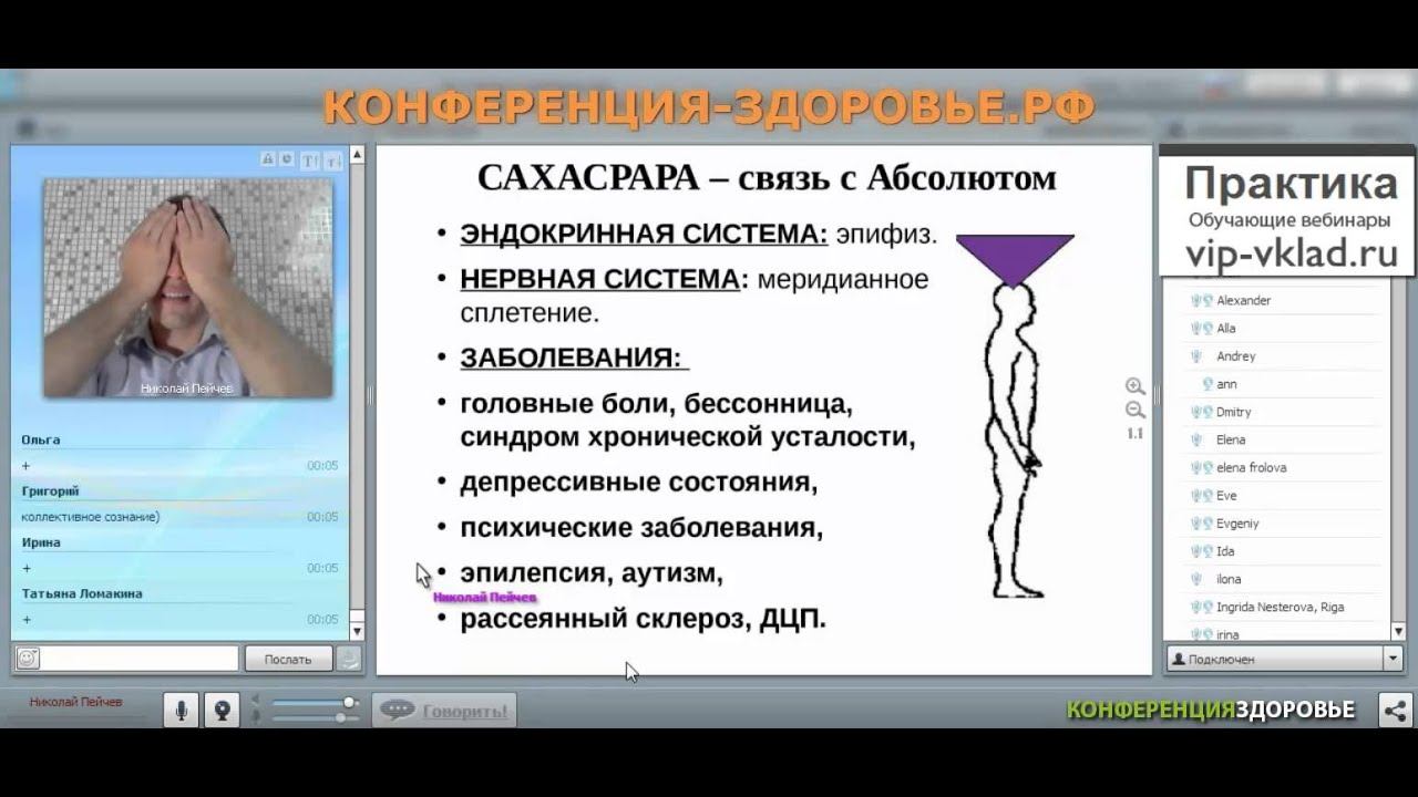 Конференция-здоровье.рф 1 День