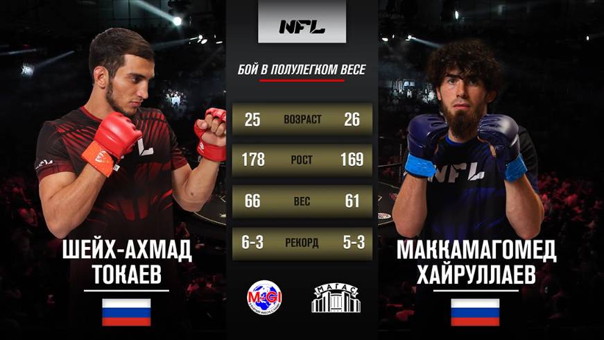 Шейх-Ахмат Токаев vs. Маккамагомед Хайруллаев | Sheikh-Akhmat Tokaev vs.Makamagomed Khairullaev|NFL1