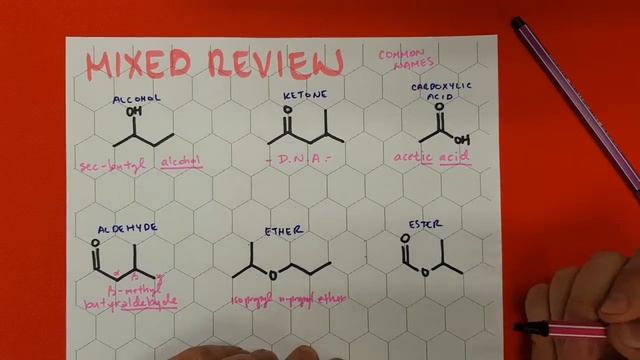 MIXED REVIEW - Naming Alcohols, Ethers, Aldehydes, Ketones, Carboxylic Acids and Esters